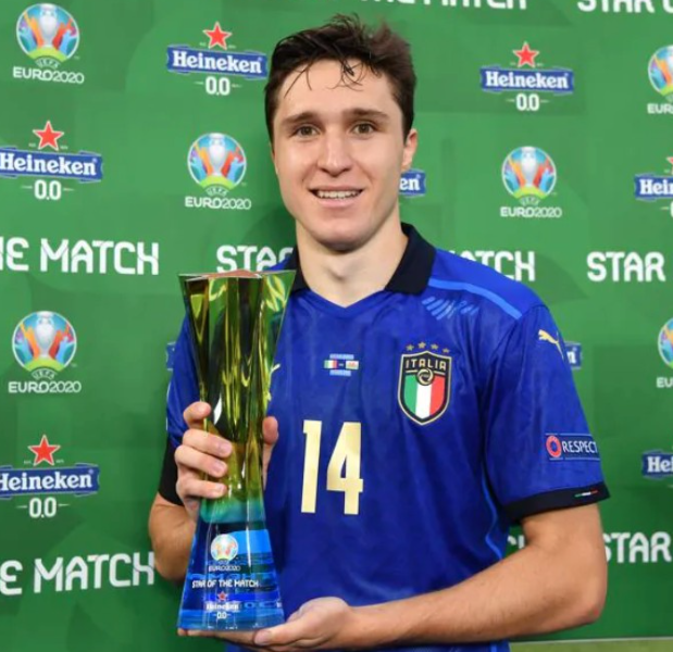 基耶薩留隊(duì)意愿強(qiáng)烈，出場(chǎng)時(shí)間成關(guān)鍵因素